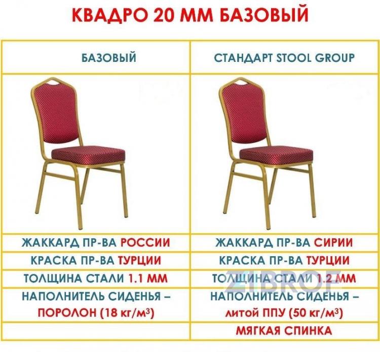 Банкетный стул Квадро 20мм (базовый) – золотой, синяя корона, каркас сталь, наполнитель сиденья поролон