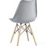 Стул Eames Soft серый обеденный сиденье экокожа ножки из массива бука Стул Eames Soft серый обеденный сиденье экокожа ножки из массива бука