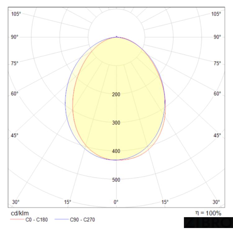 Настенный светильник (бра) Technical C035WL-L3W3K