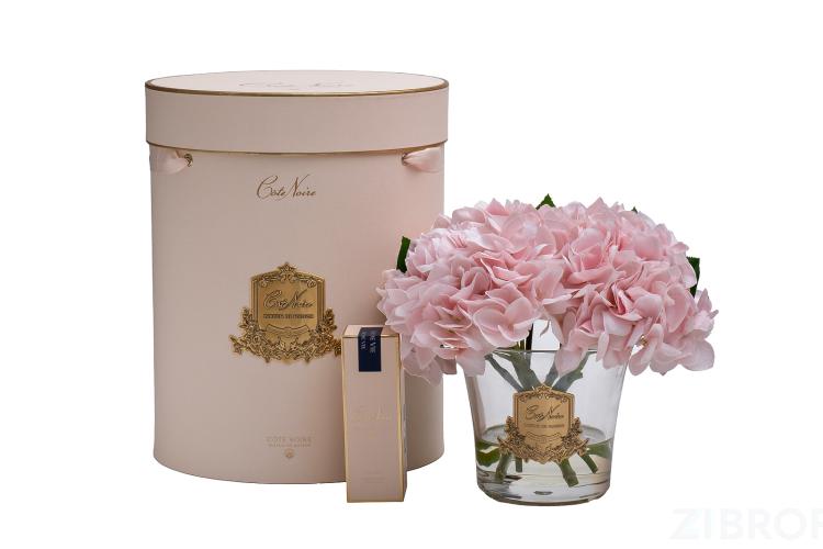 96CN-RB0020 Диффузор Hydrangea&Rosebud pink , спрей Eau de vie 2*10ml в упак. 96CN-RB0020 Диффузор Hydrangea&Rosebud pink , спрей Eau de vie 2*10ml в упак.